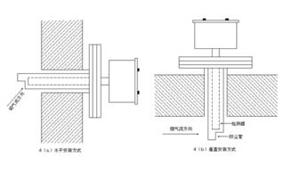 氧化锆氧量分析仪图纸解析 技术文章 天长市仪器仪表线缆厂